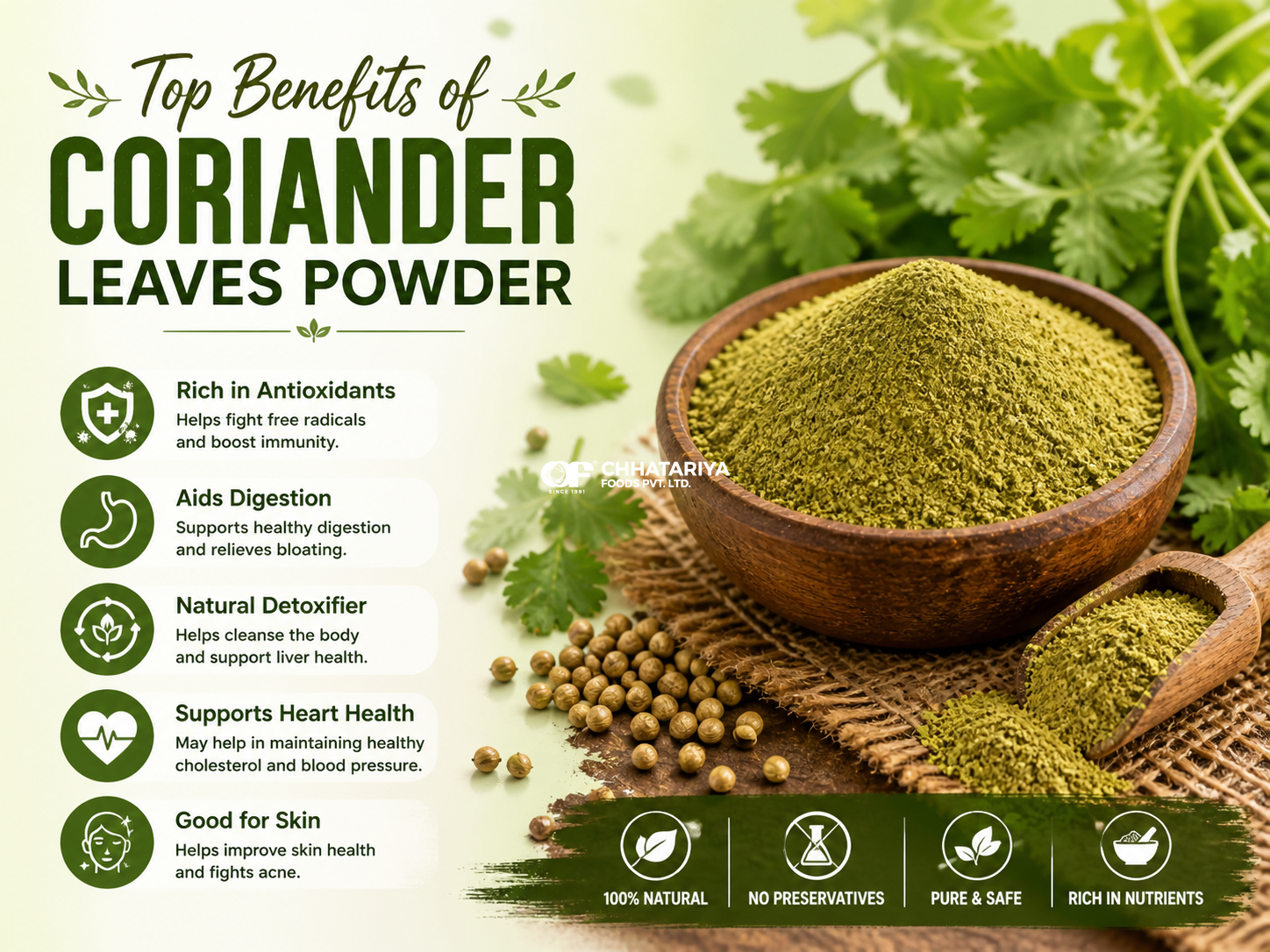 Coriander Leaves Powder